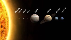 Planets