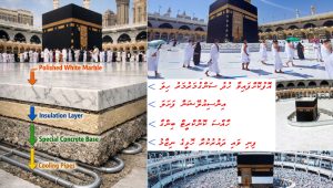 Tawaf floor - Mecca - Saudi Arabia