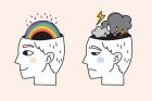 bipolar disorder 1