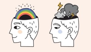bipolar disorder 1