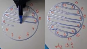 why 13 magic number clock mathematics